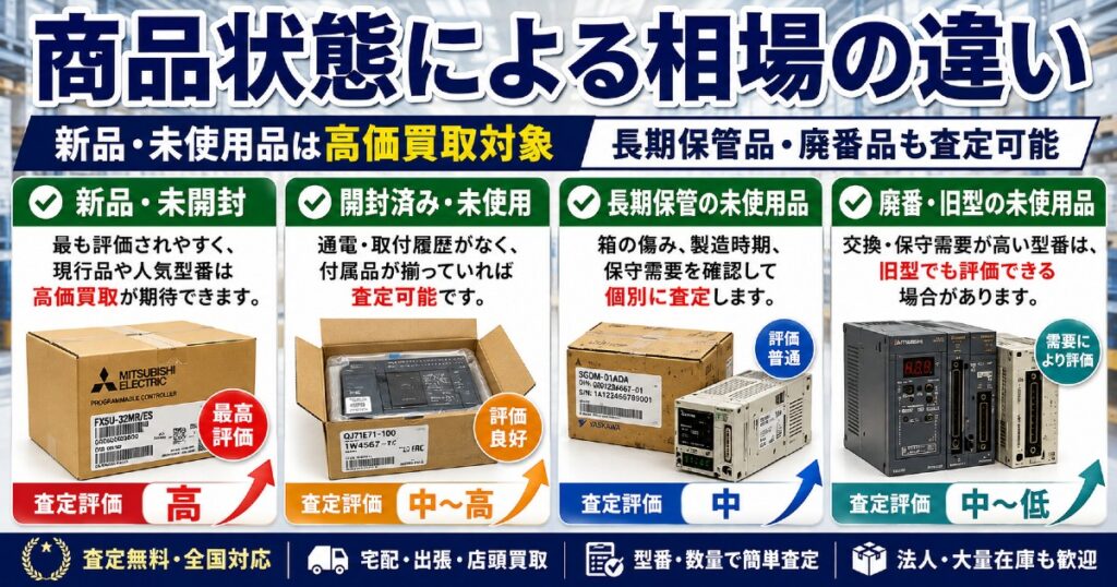 制御機器の買取相場と新品・未使用品の参考査定価格